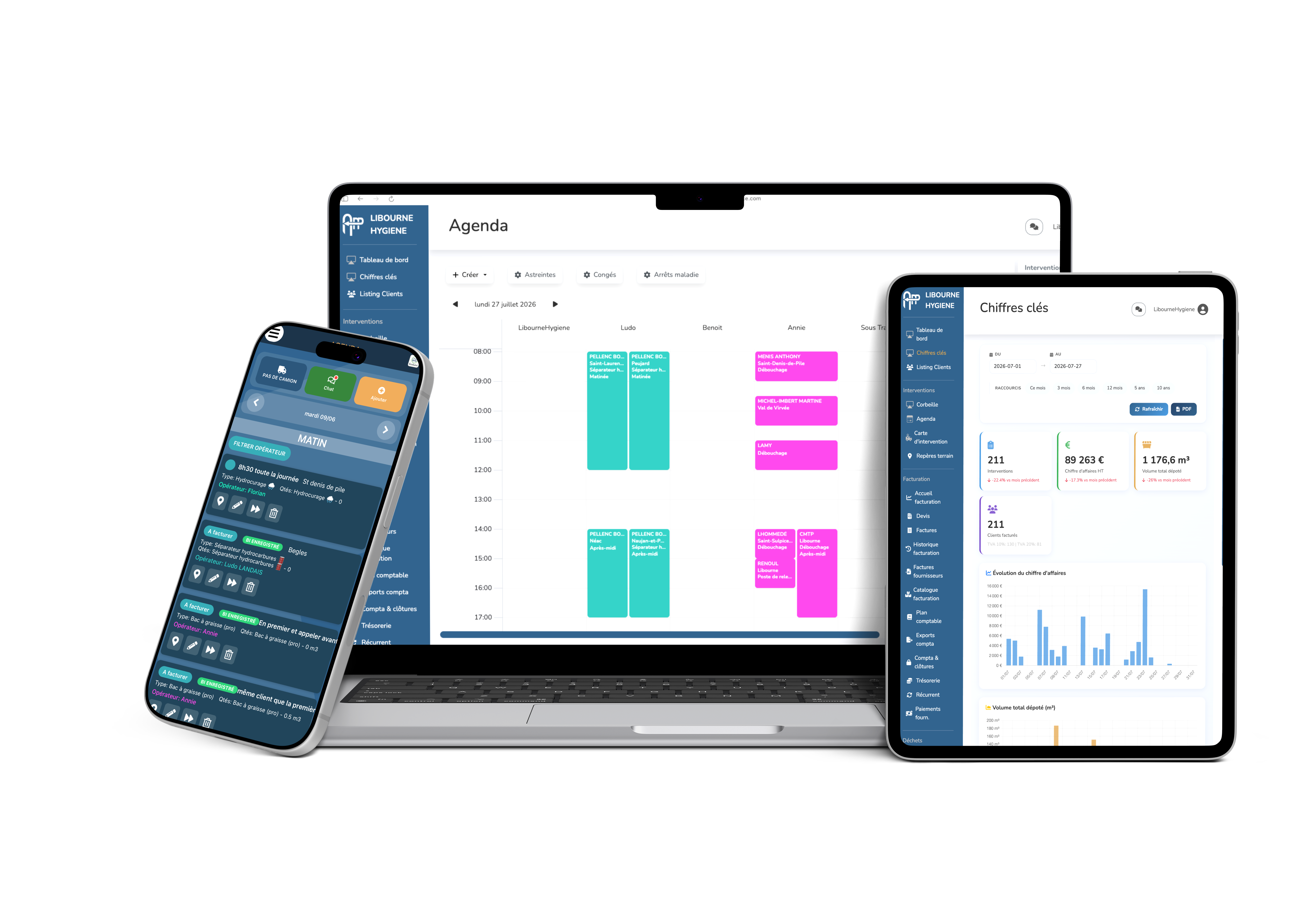 ÉcoSuivi accessible sur smartphone, ordinateur et tablette